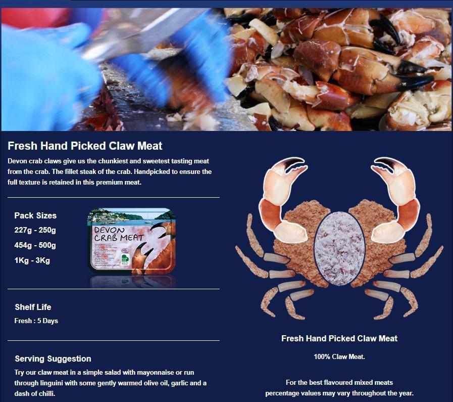 Fresh Deluxe Hand-Picked Crab Claw Meat
